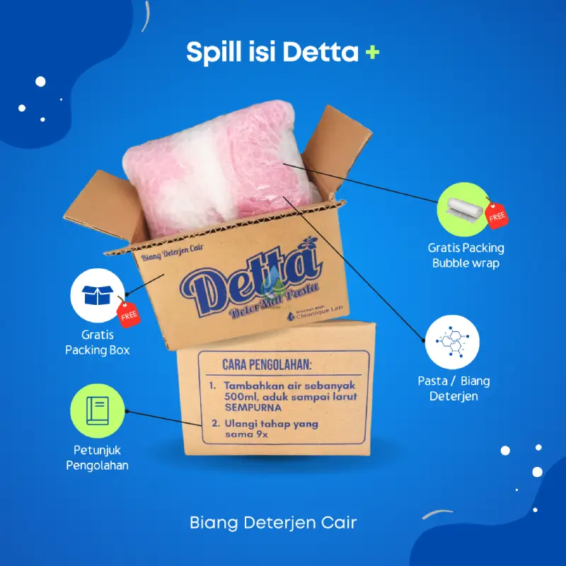 Isi Box Biang Deterjen Cair Konsentrat Premium Detta Plus