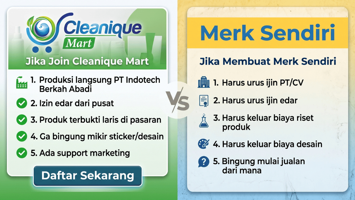 Siap Mencoba Jualan Sabun Curah
